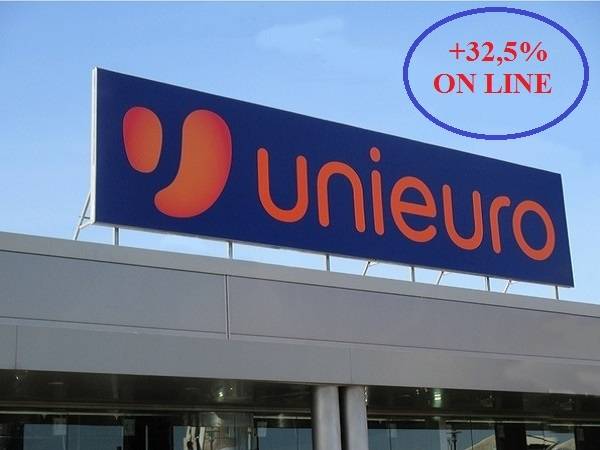 Technoretail - Ricavi in crescita per Unieuro grazie anche al canale delle vendite on line 