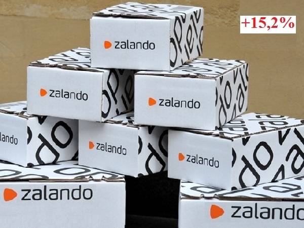 Technoretail - Nel secondo trimestre 2019, boom di clienti per Zalando 