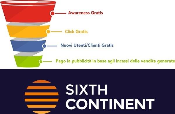 Technoretail - E-commerce e shopping card: Sixth Continent rilancia e attiva la formula “Barter-Pay-per-Sale” 