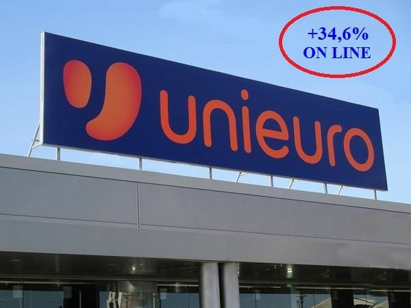 Technoretail - Per Unieuro, continuano a crescere ricavi e vendite on line 