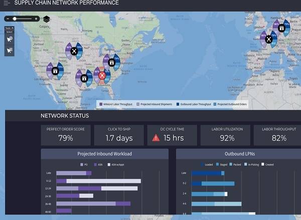 Technoretail - Presentata la solution Manhattan Active Warehouse Management per la logistica ancora più smart 