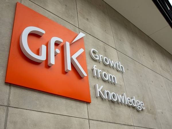 Con l’Artificial Intelligence, sviluppate da GfK nuove funzionalità per gfknewron 2.0