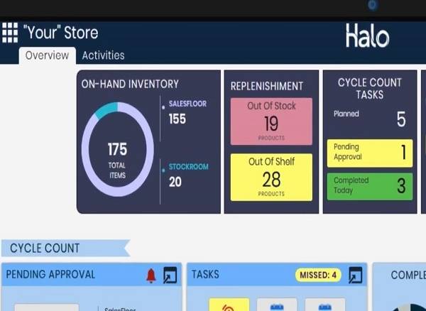 Technoretail - Checkpoint Systems introduce la piattaforma IoT Halo per i connected store 