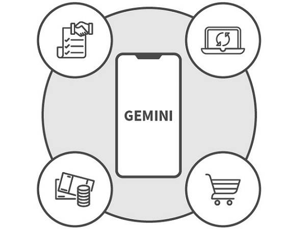 Technoretail - Lanciato da Bizeta Retail Solution (Gruppo Custom) il software Gemini 