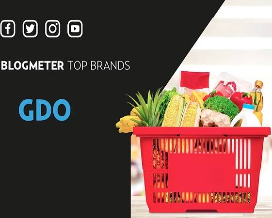 Technoretail - Blogmeter: sono di Lidl, Esselunga e Carrefour le strategie social più performanti nella GDO 