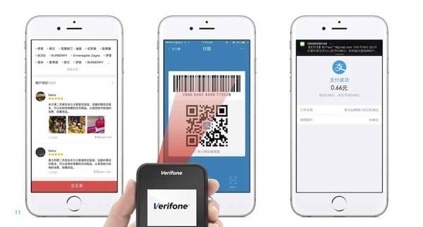 Technoretail - Verifone introduce Alipay nei negozi italiani 