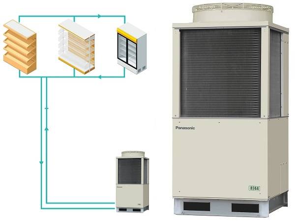 Technoretail - Panasonic lancia CO2, la nuova gamma ecocompatibile per la refrigerazione commerciale 