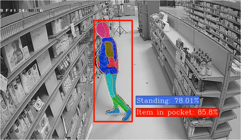 Technoretail - L'intelligenza artificiale di Veesion rileva in tempo reale i furti nei negozi 