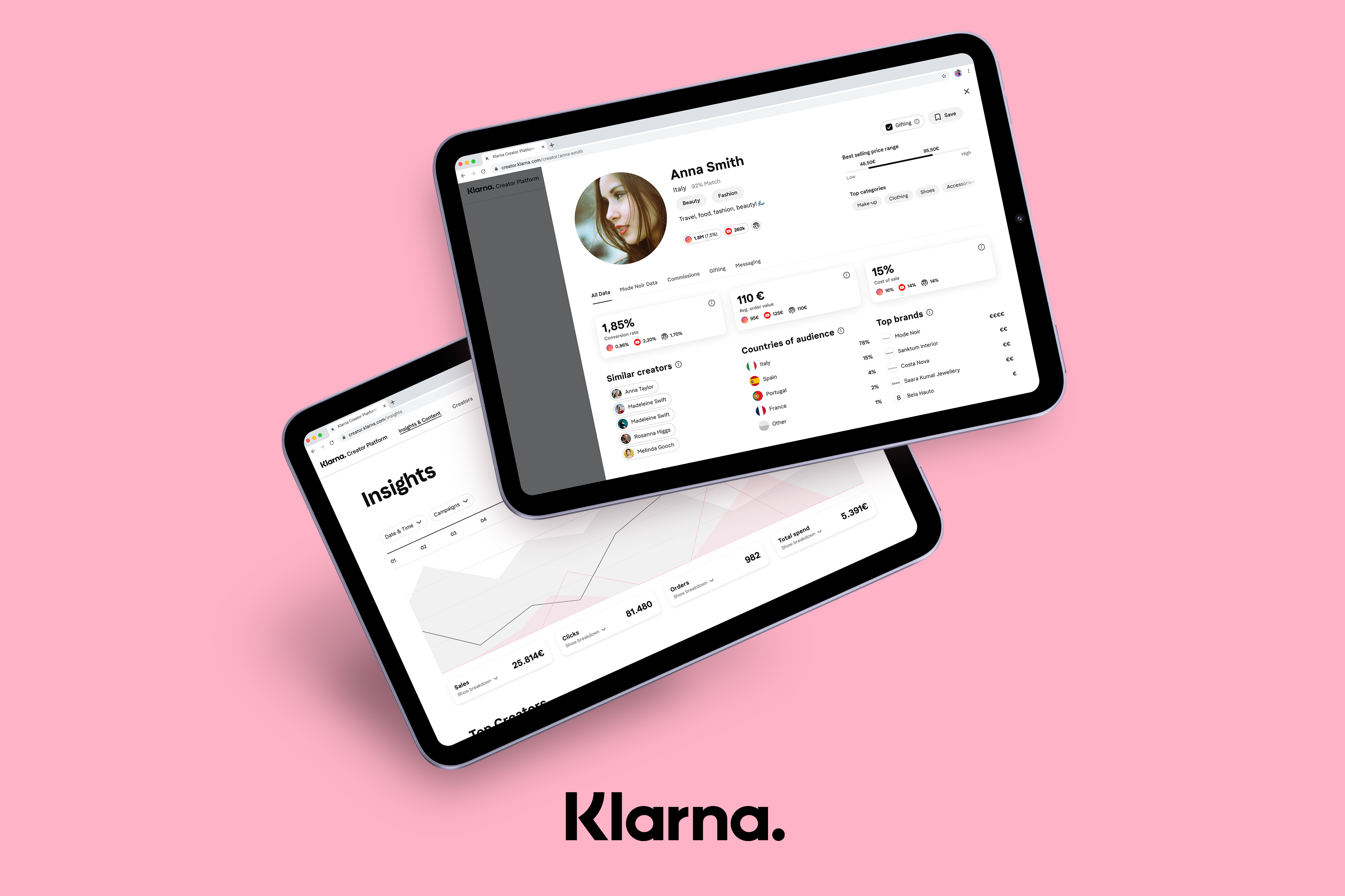 Technoretail - Klarna mette in contatto diretto creator e brand 