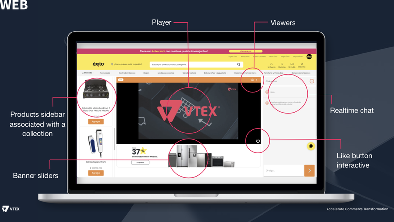 Technoretail - VTEX potenzia la sua soluzione di live shopping 