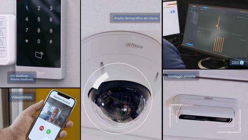 Technoretail - Smart Retail Dahua: videosorveglianza e Intelligenza Artificiale al servizio del settore retail 