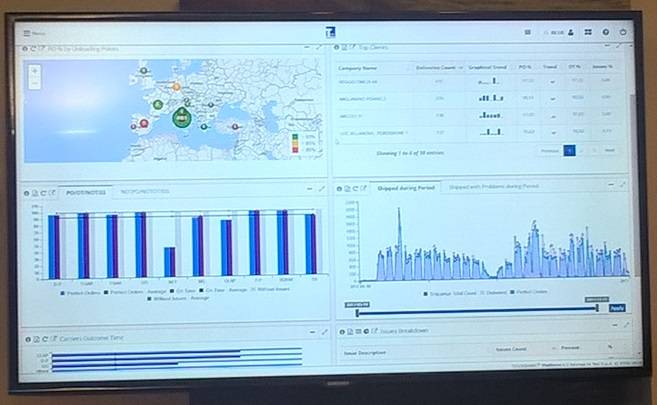 Technoretail - Lanciata da Tesisquare la release 6.0 della collaborative platform per la Supply Chain Visibility 