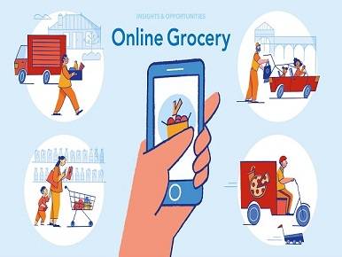 Technoretail - Il Tetra Pak Index 2018 rivela le opportunità dello smart packaging per le vendite on line 