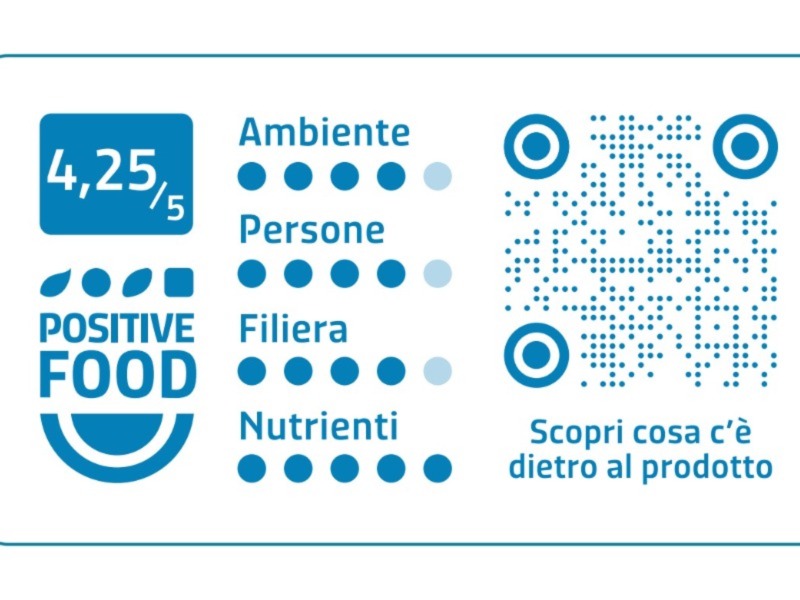 Technoretail - Positive Food: la prima etichetta alimentare di sostenibilità 