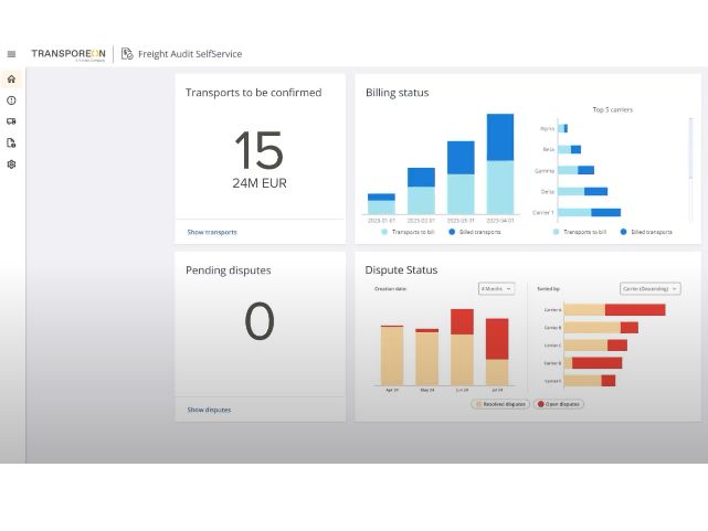 Technoretail - Transporeon presenta due novità della piattaforma per la supply chain 