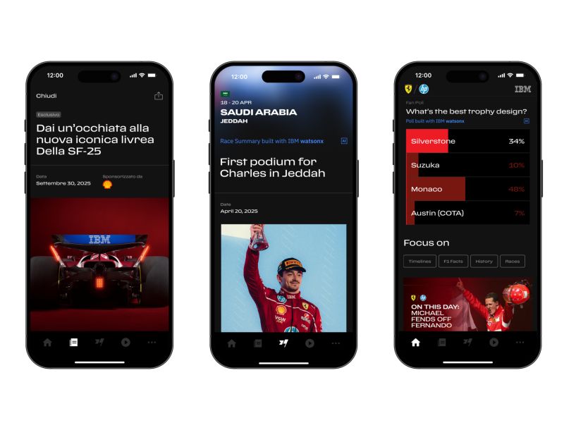 Technoretail - Ibm e Scuderia Ferrari: nuova app per potenziare l’esperienza dei fan 