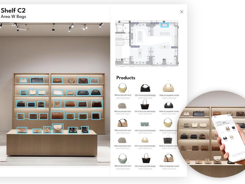 Technoretail - NEWS 