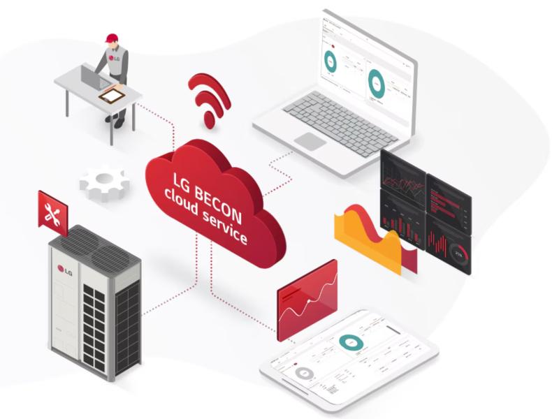 Technoretail - NEWS 