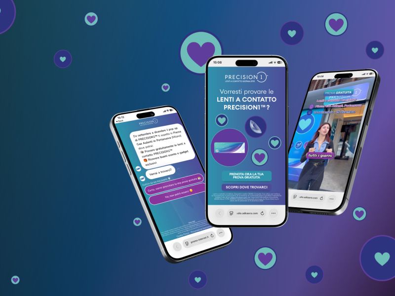 Technoretail - AdKaora, Hej! e Meaningfool per il drive-to-store del pop-up di Alcon 