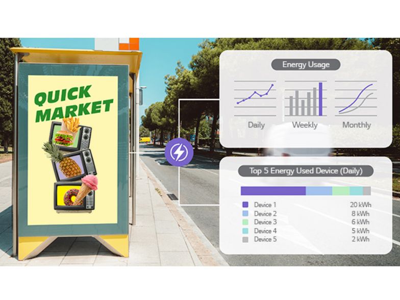 Technoretail - LG: soluzioni di digital signage più efficienti e a basse emissioni 