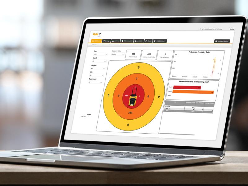Technoretail - SUPPLY CHAIN 