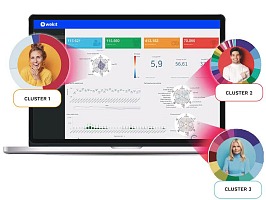 Technoretail - sicurezza finanziaria 