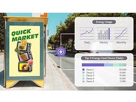 Technoretail - Il primo quotidiano sulla technologia nel retail 