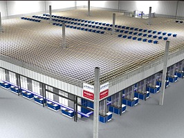 Technoretail - Il primo quotidiano sulla technologia nel retail 
