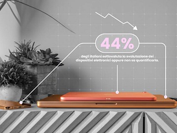 Swappie: solo il 9% degli italiani è consapevole della velocità con cui si svaluta un device