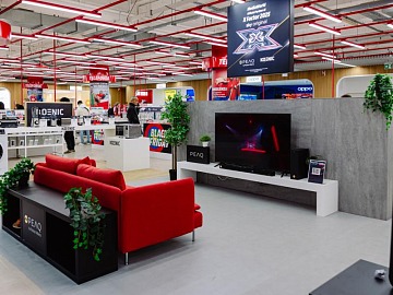 Technoretail - LOYALTY 