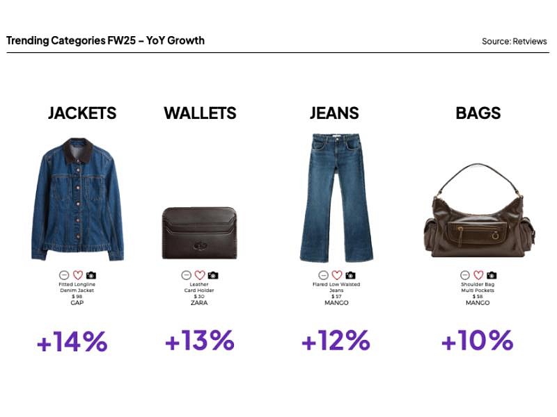 Technoretail - Il primo quotidiano sulla technologia nel retail 