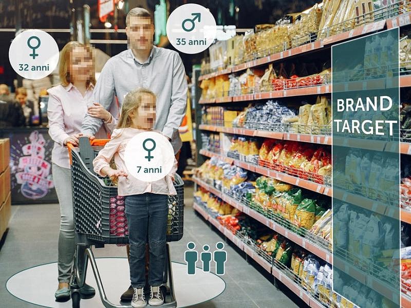 Technoretail - Il primo quotidiano sulla technologia nel retail 